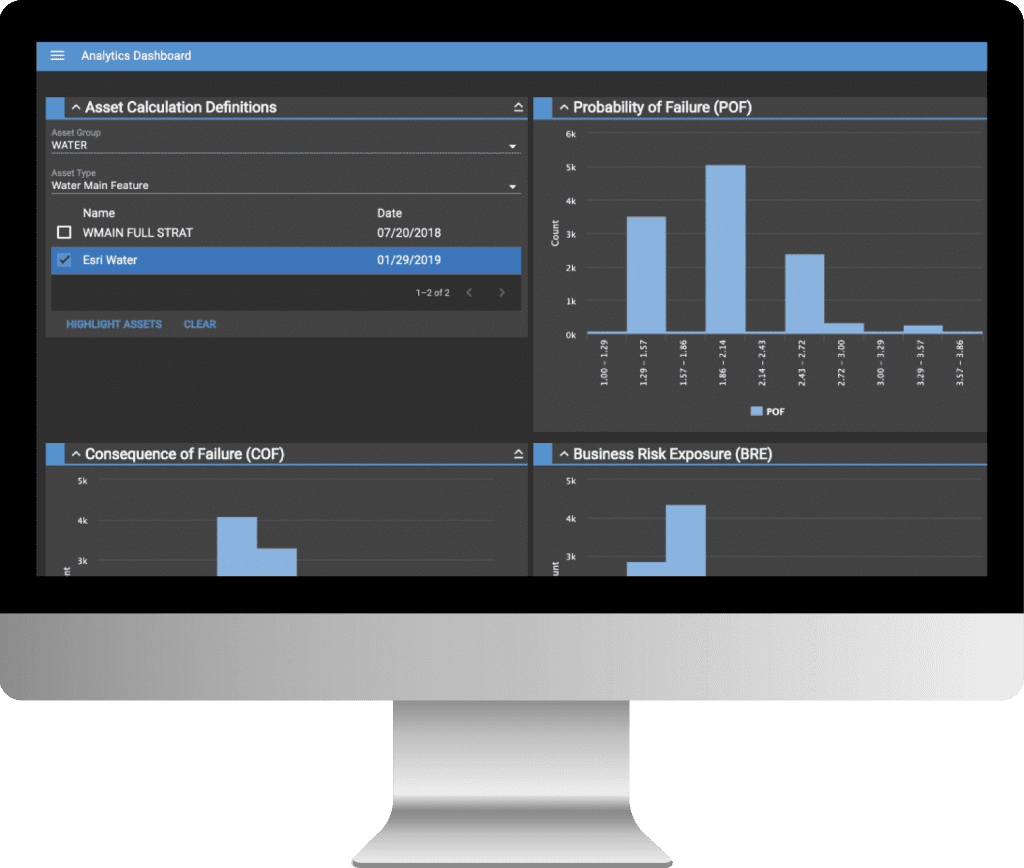 Screenshot of an analytics dashboard displaying Cityworks Operational Insights calculations