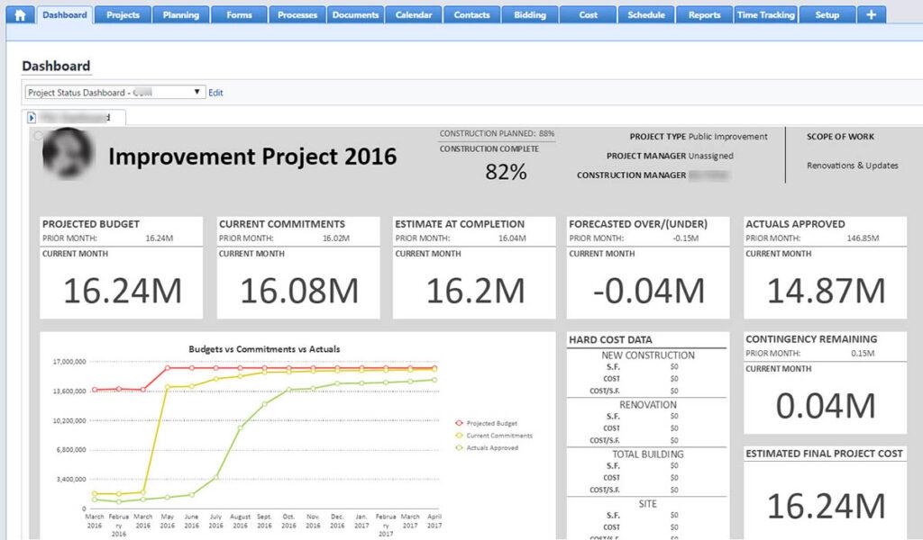 Project Status